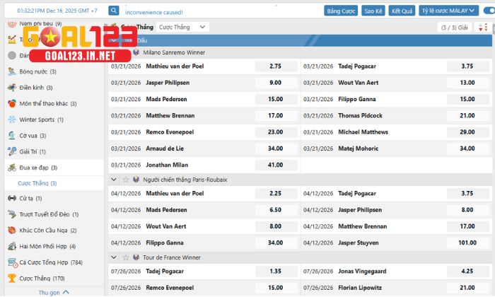 cá cược đua xe Cá cược đua xe Goal123 - địa chỉ yêu thích của nhiều cược thủ