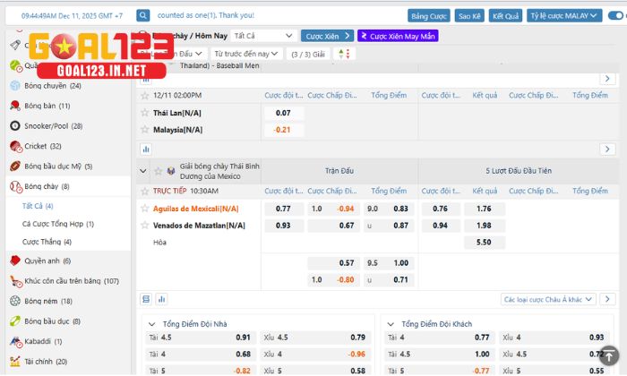 Tận dụng ngay Khuyến Mãi Thưởng Chào Mừng lớn nhất thị trường dành cho người chơi mới